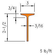 ST 2.5x5