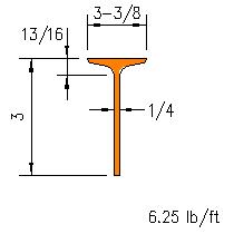 ST 3x6.25