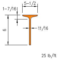 ST 6x25