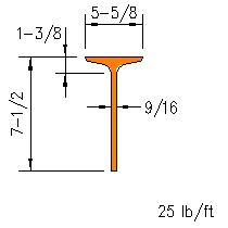 ST 7.5x25