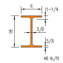 W 18x46