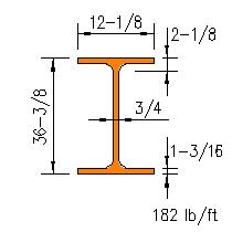 W 36x182