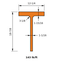 WT 18x143
