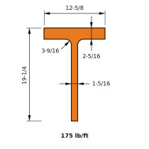WT 18x175