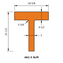 WT 18x462.5