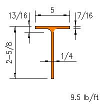 WT 2.5x9.5