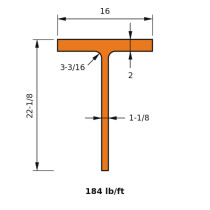 WT 22x184