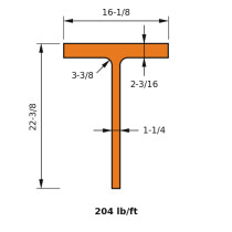 WT 22x204