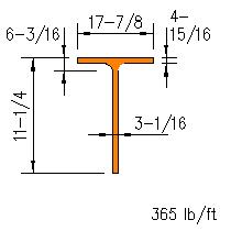 WT 7x365