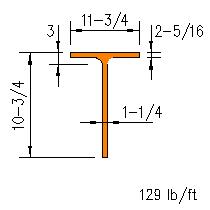 WT 9x129