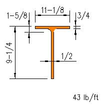 WT 9x43